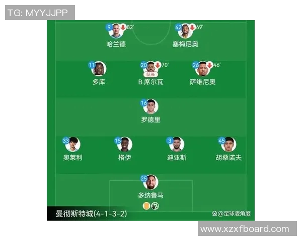 欧冠赛场如何通过战术布局主导比赛节奏与控制比赛走向